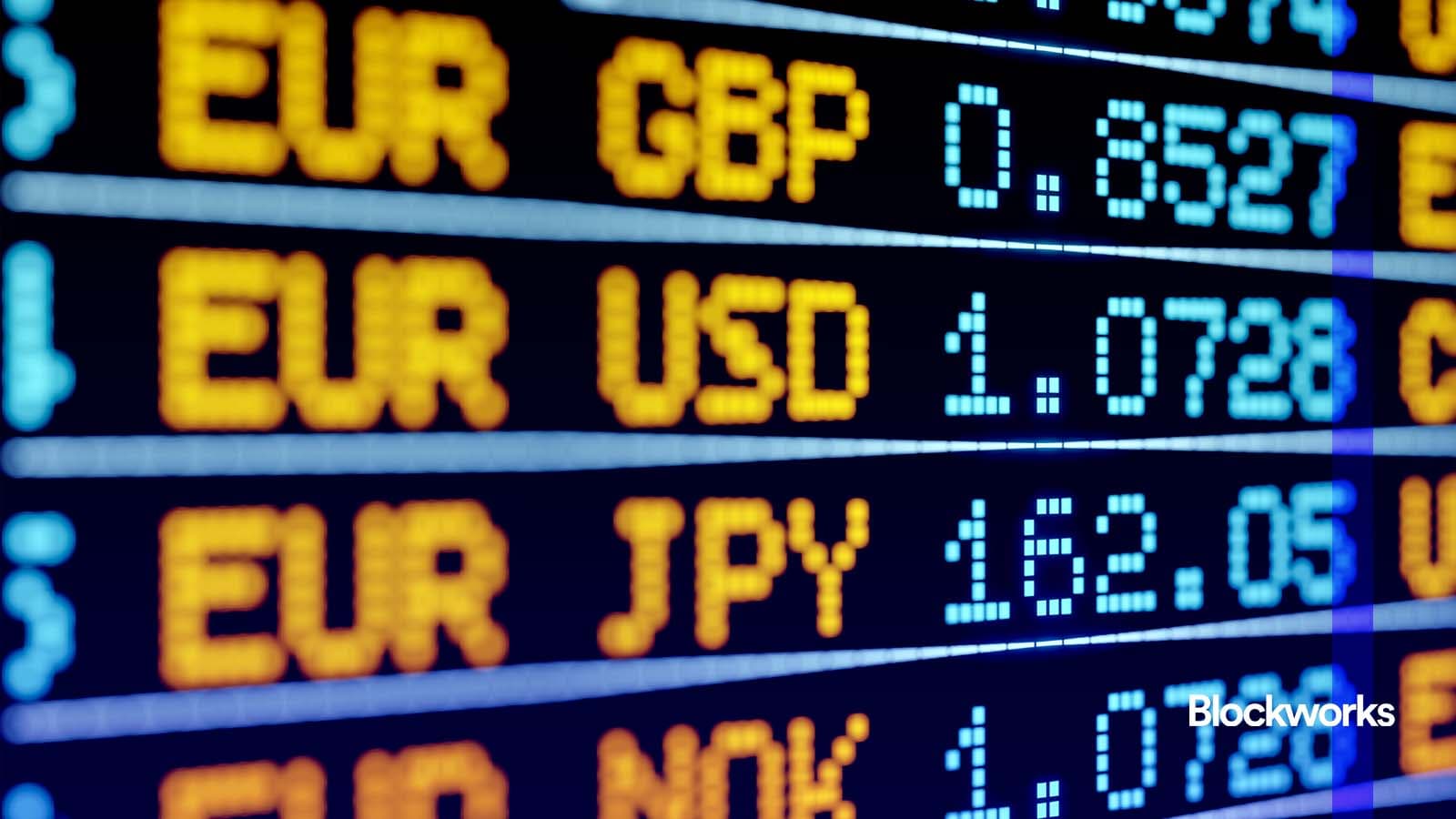 FX lessons from Brent Donnelly 