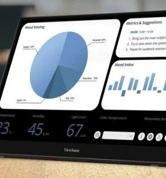 I reviewed the ViewSonic TD1655: A reliable portable monitor that delivers seamless performance