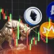 Altcoin Season Is Near: Market Expert Sees Major Rally Ahead