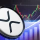 Market Veteran Predicts XRP Price If Ripple Completes Cup and Handle Pattern