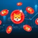 Nearly 700,000,000,000,000 SHIB Will Become Profitable If Shiba Inu Price Clears This Level