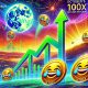 Memecoins