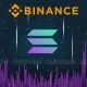 Solana Dump By Binance Sparks Concern Over SOL Price Dip To $100K