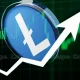 Why is Litecoin Price Up As Crypto Market Liquidation Hits $350M