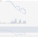 Bitcoin bullish divergence