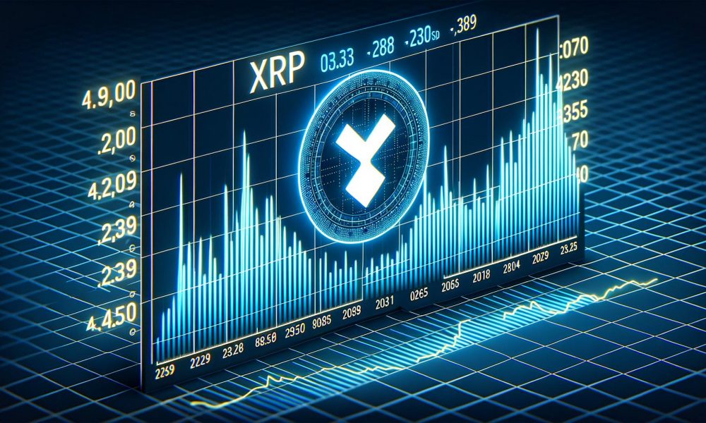 XRP Price Upside Move Slows—What’s Stopping the Breakout?