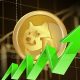 Dogecoin Price Eyes 318% Rally As Bullish Setup Gains Momentum