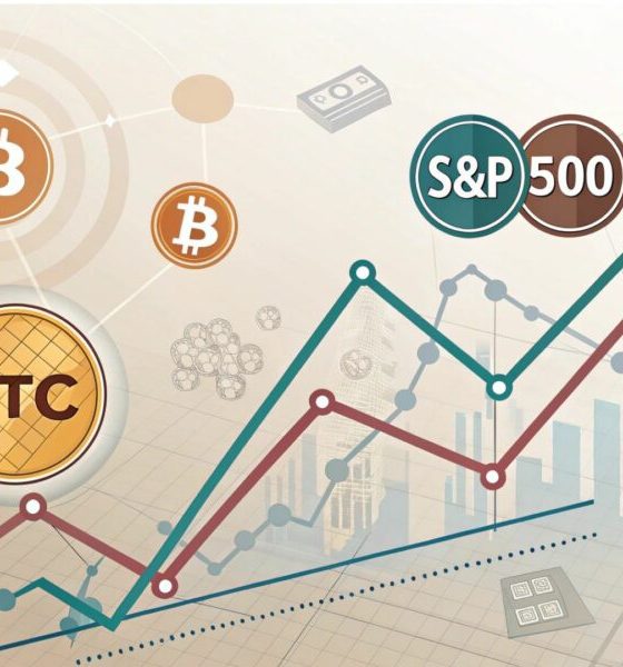 More losses for Bitcoin's price? S&P 500 may have its say soon!