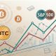 More losses for Bitcoin's price? S&P 500 may have its say soon!