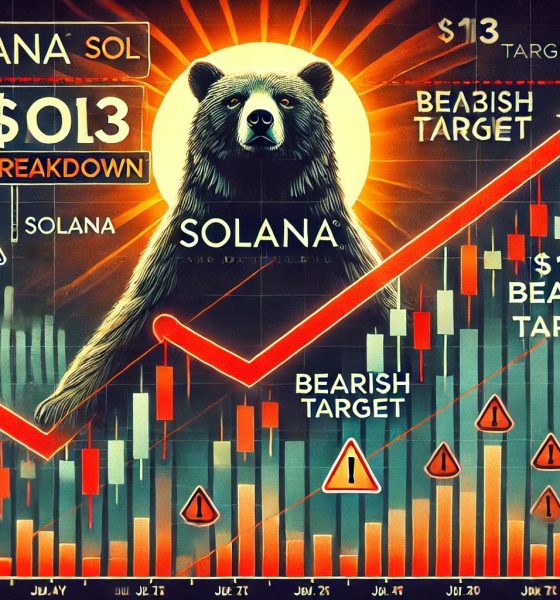 Solana Bears Eye $113 Target If Ascending Structure Breaks Down – Details