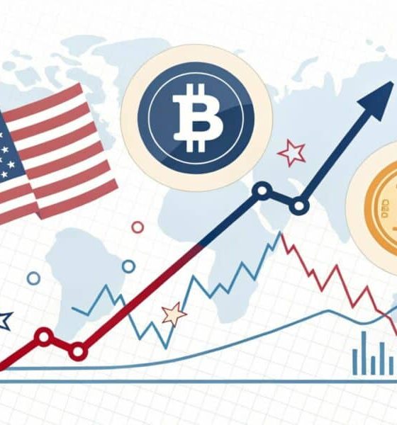 Bitcoin is highly correlated with stock market since August 2024