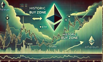 Ethereum Enters Historic Buy Zone As Price Dips Below Key Level – Insights