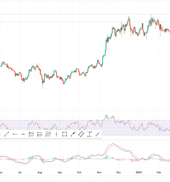 Bitcoin (BTC) Price Holds $109K, Ethereum Eyes $2,700 as Dogecoin Builds Breakout Pressure