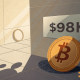 Bitcoin: Odds of BTC breaking $97K in the face of profit-taking are...