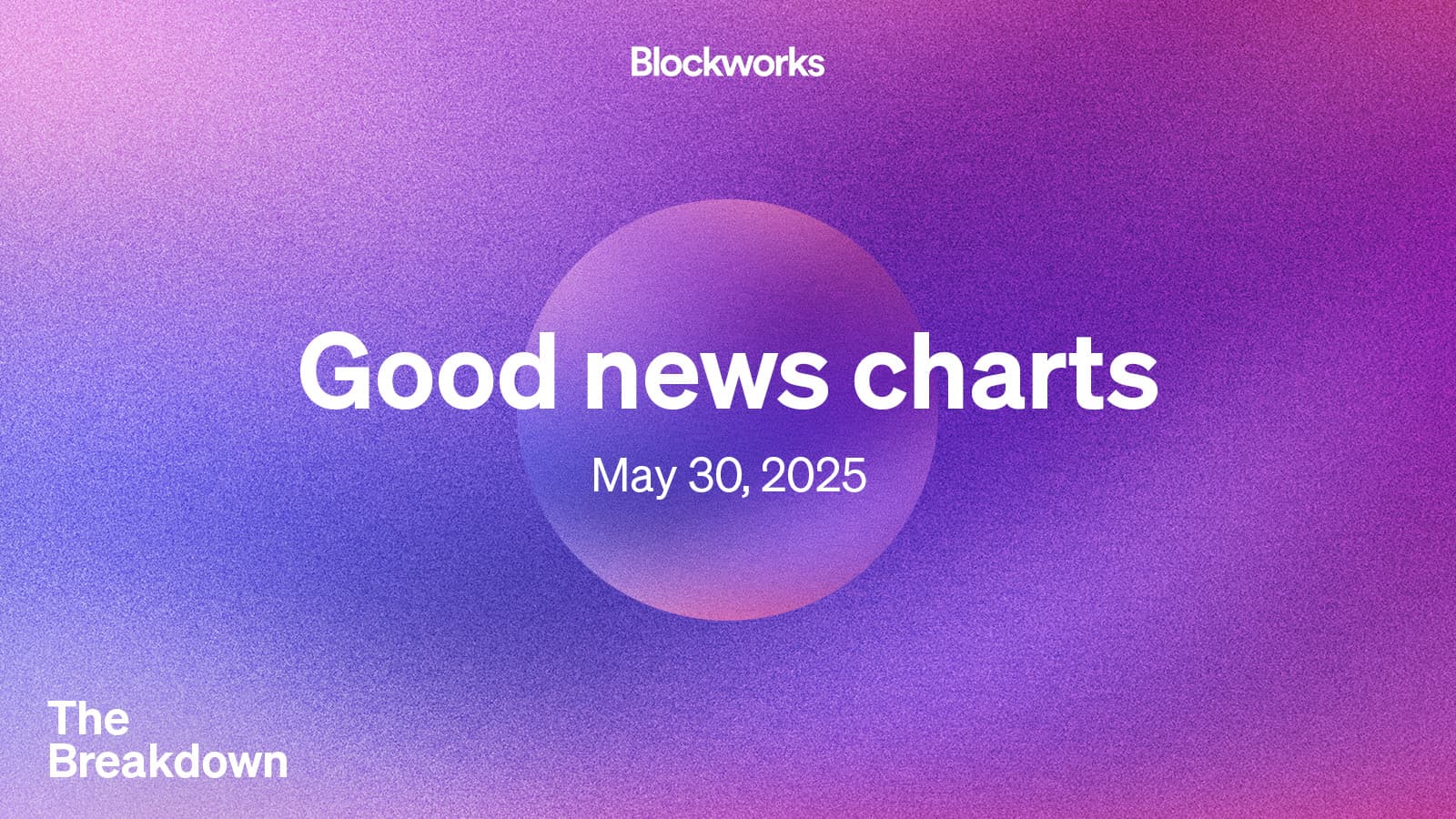 Friday Charts: Click here for good news