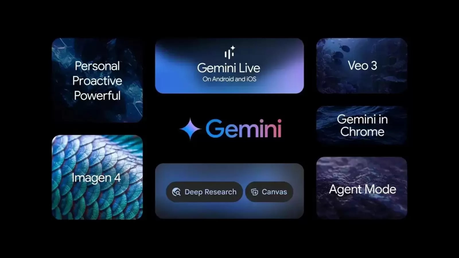 Google supercharges Gemini with new AI features at I/O 2025: 13 Updates you should not miss