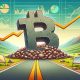 Bitcoin Price Faces Stiff Resistance