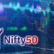 Nifty 50 Ends Higher After Two-Day Drop, But Bulls Struggle to Break 25,000
