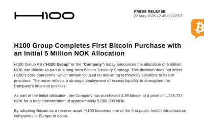 Swedish Healthcare Firm H100 Group Buys 4.39 BTC, Becomes Sweden's First Public Bitcoin Treasury Company