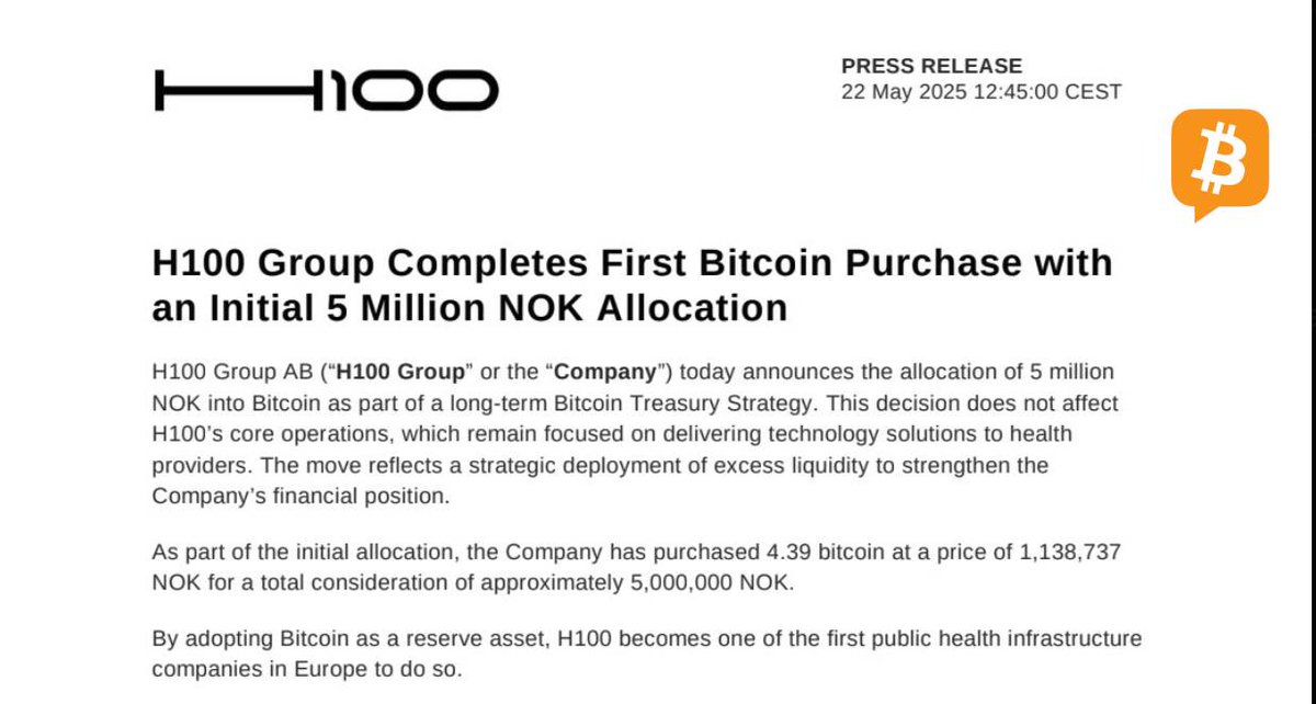 Swedish Healthcare Firm H100 Group Buys 4.39 BTC, Becomes Sweden's First Public Bitcoin Treasury Company