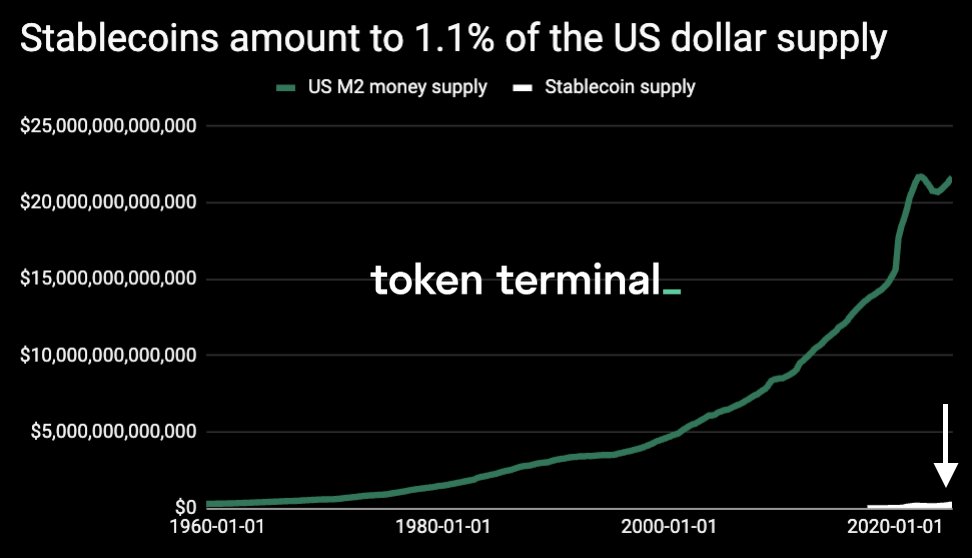 Tether Nears Surpassing Germany in U.S. Treasury Holdings Amid Record $244B Stablecoin Market, GENIUS Act Vote Looms