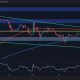 What Are XRP's Next Price Targets? (Analysis)