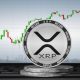 XRP price rises 8.6% this week as ETF momentum builds