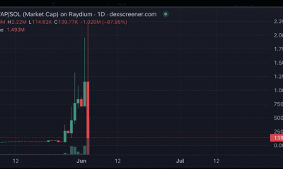 American Rapper Cardi B Endorses WAP Token Again—But Is It A Rugpull?