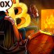 Bitcoin Gears Up For a 100x Rally by 2045