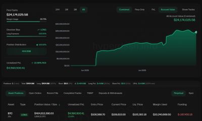 Bitcoin Slides Below $103,000 as Israel Strikes on Iran Trigger $1 Billion Crypto Liquidations