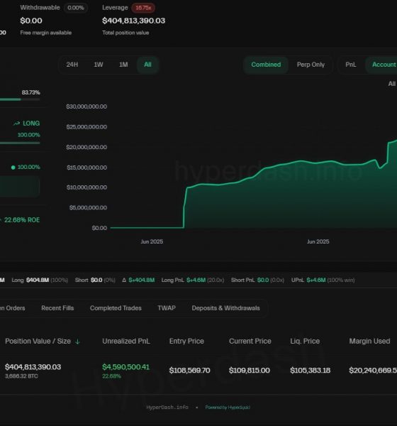 Bitcoin Slides Below $103,000 as Israel Strikes on Iran Trigger $1 Billion Crypto Liquidations