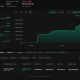 Bitcoin Slides Below $103,000 as Israel Strikes on Iran Trigger $1 Billion Crypto Liquidations