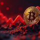 Bitcoin Price Plummets