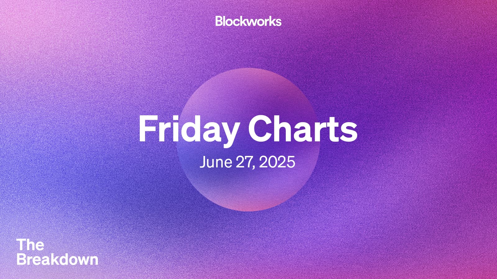 Friday charts: Retail is one-upping Wall Street