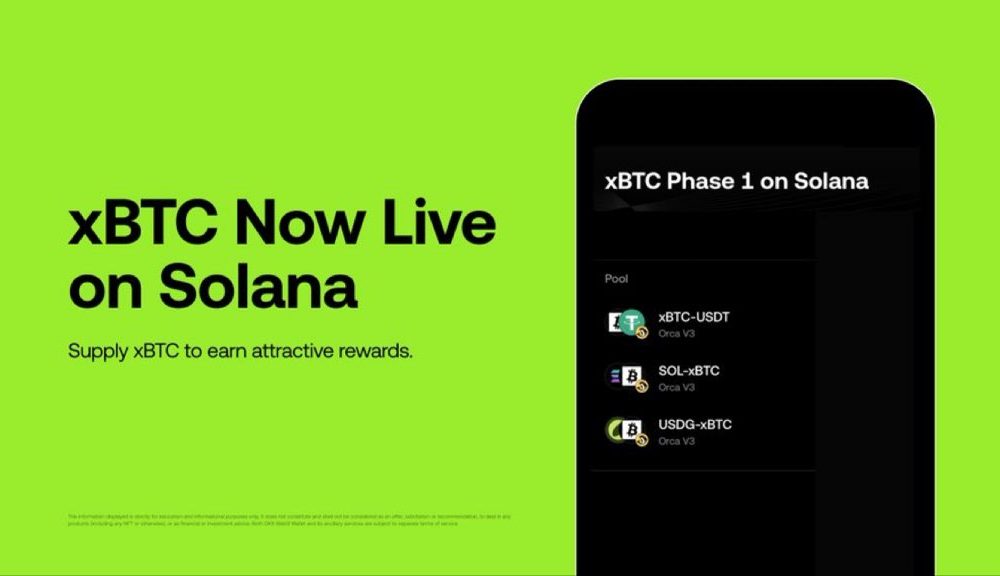 OKX Launches 1:1 Bitcoin-Backed xBTC on Solana With $250K+ Rewards From Kamino Finance and Orca