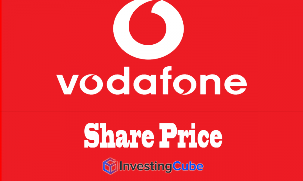Vodafone Share Price Tests 78p Ahead of July Earnings, Is a Breakout Imminent?