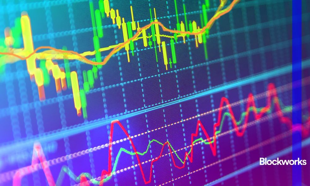 Will tariffs be the catalyst for bitcoin’s decoupling?