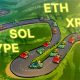 XRP, SOL, ETH, HYPE Oversold Bounce Possible If BTC Recovers