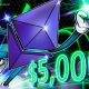 $5K ETH Price Possible Due To ETF Inflows, Treasuries