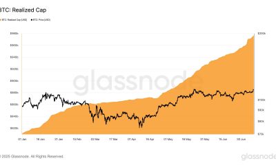 Bitcoin Realized Cap
