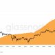 Bitcoin Realized Cap