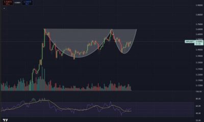 XRP Price