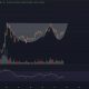 XRP Price