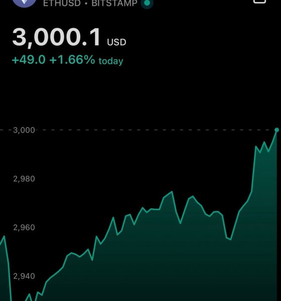 Ethereum Tops $3,000 on ETF Buying After 15% Three-Day Rally