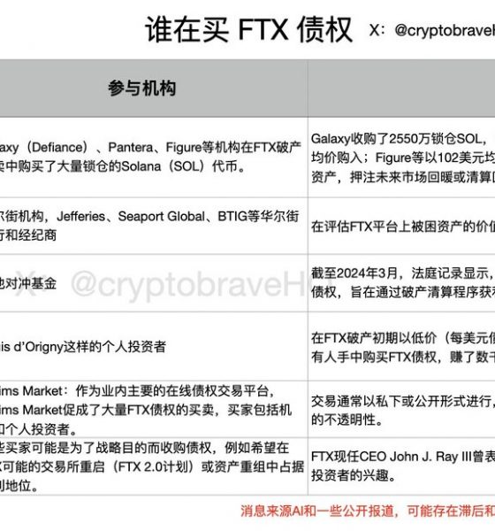 FTX Recovery Trust Moves to Withhold $500 Million From China, Crypto-Banned Nations