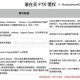 FTX Recovery Trust Moves to Withhold $500 Million From China, Crypto-Banned Nations