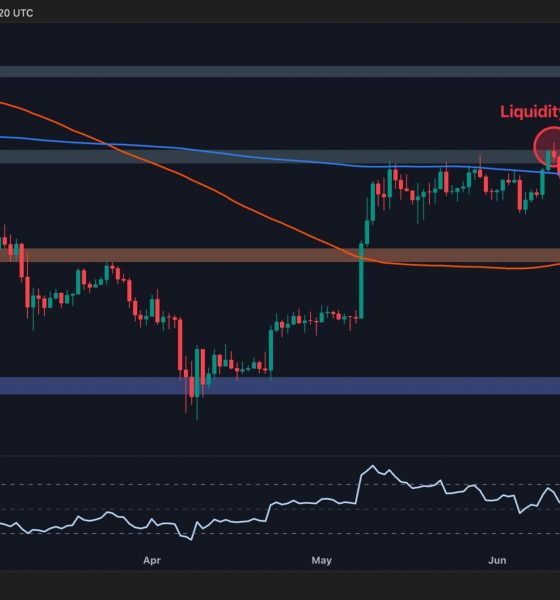 Is ETH Finally Ready to Shoot For $3K? (Ethereum Price Analysis)