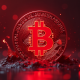 Bitcoin Liquidations