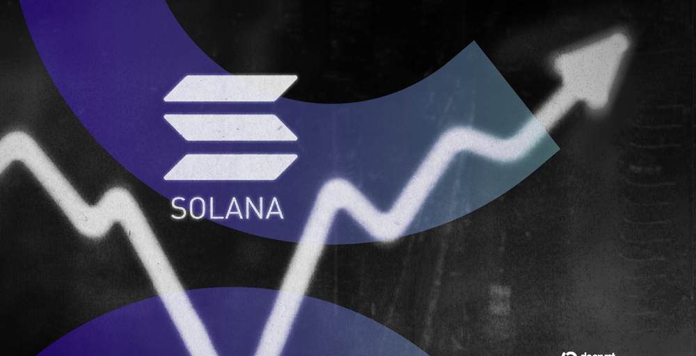 Solana Skyrockets as Bitcoin and Ethereum Grind Higher: Where Do Prices Go Next?