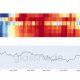Bitcoin Accumulation Trend Score